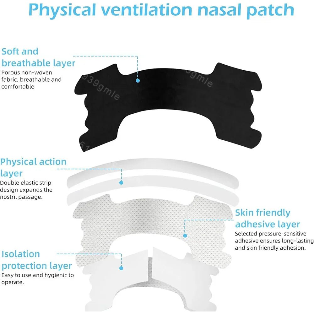 Anti Snoring Nasal Strips, Snoring Nose Strips for Better Sleep