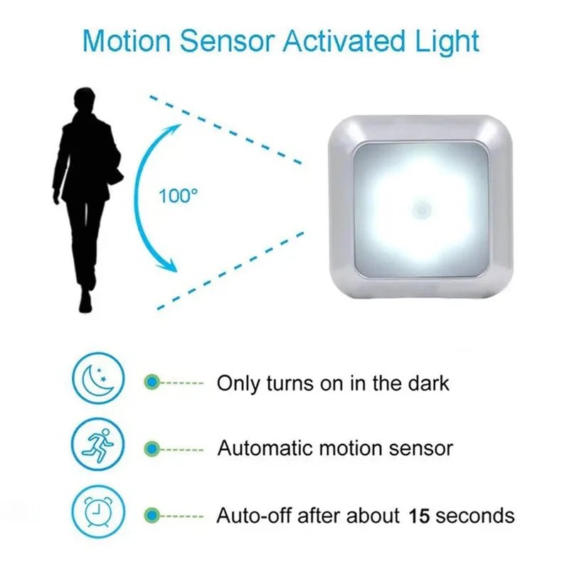Night Light with Motion Sensor, Battery Operated Motion Activated Light for Under Bed, Adult Night Light for Hallway_08