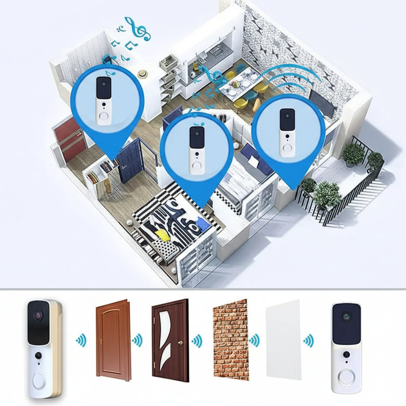 Wireless Doorbell Camera with Chime, Smart Doorbell – image 6