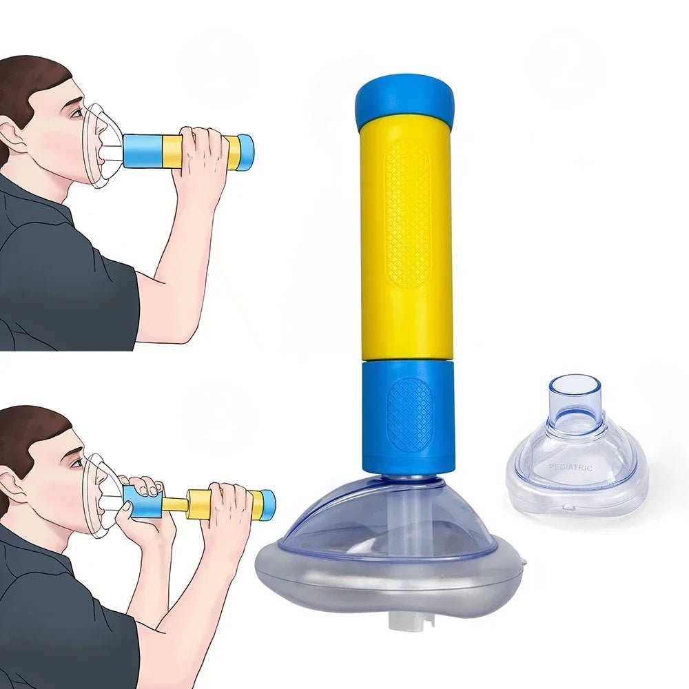 Anti Choking Device for Adults and Children, Choking Rescue Device for Home and Travel