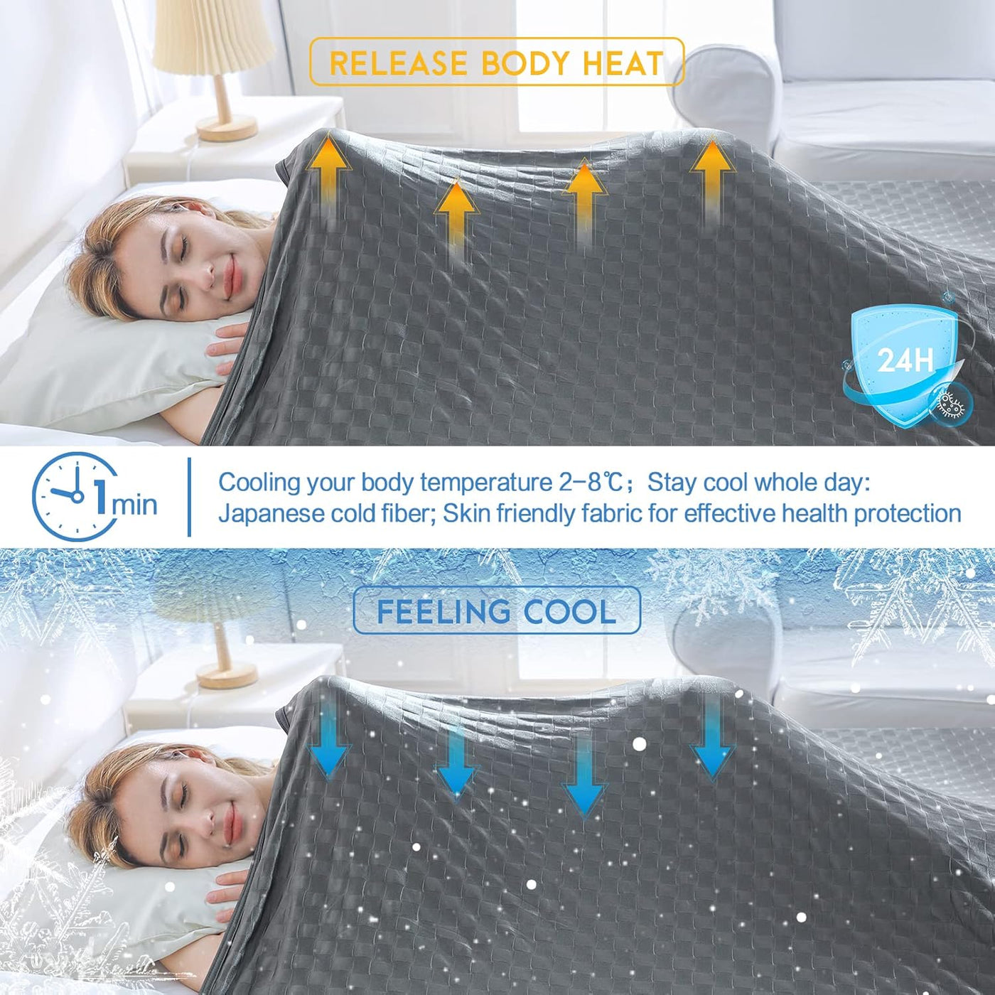 Chill Comfort | Cooling Blanket for Bed with Double-Sided Effect | Soft Breathable Material for Refreshing Sleep 3