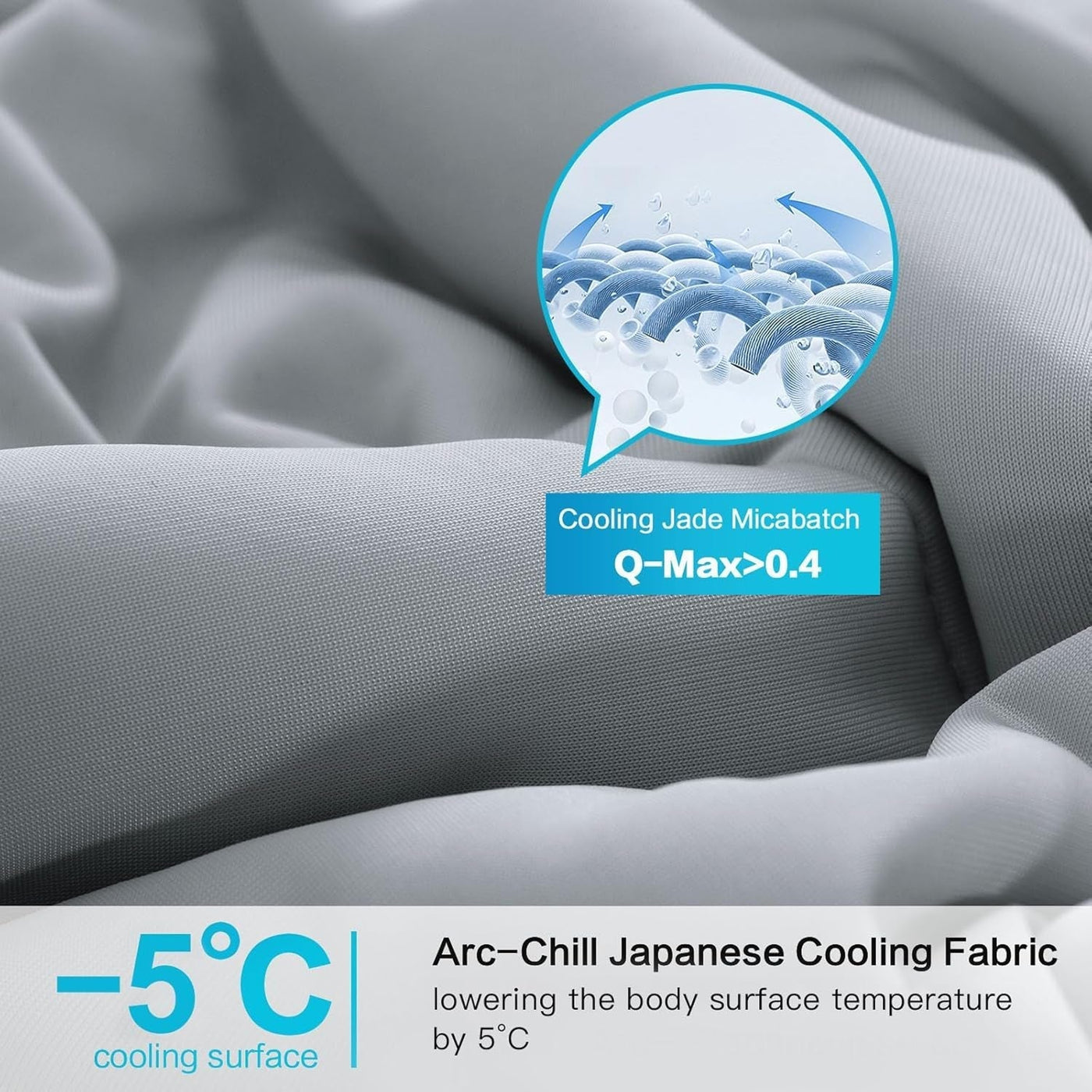 Cooling Blanket Collection | Advanced Q-Max Fabric for Bed with Double-Sided Design | Effective Temperature Regulation for Comfortable Sleep 4