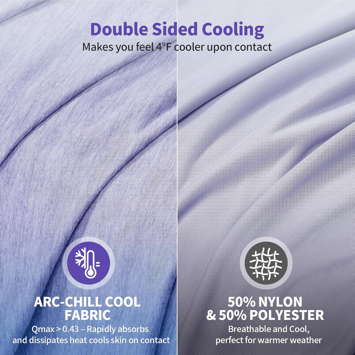 Cooling Blanket | Double-Sided Q-Max Fabric for Instant Comfort | Lightweight & Breathable for Hot Sleepers 3