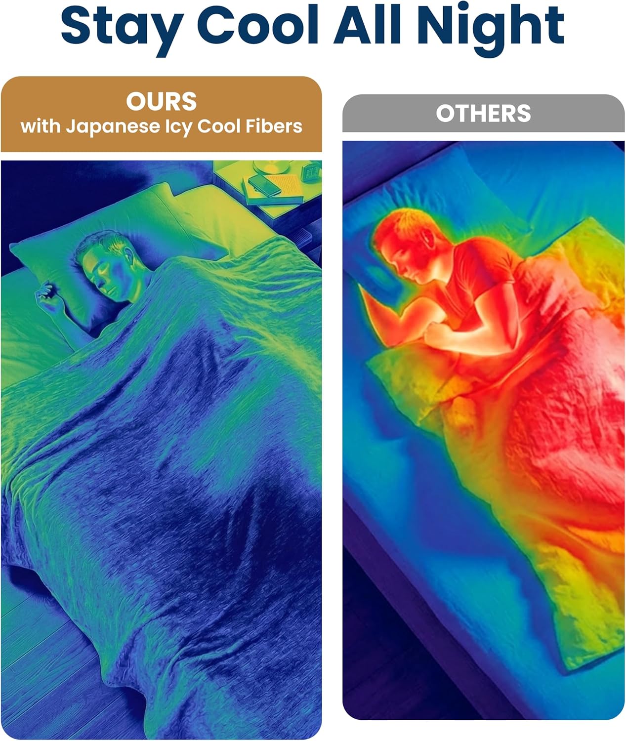 Cooling Blanket for Bed with Breathable Japanese Icy Cool Fibers | Lightweight Design for Hot Sleepers 6