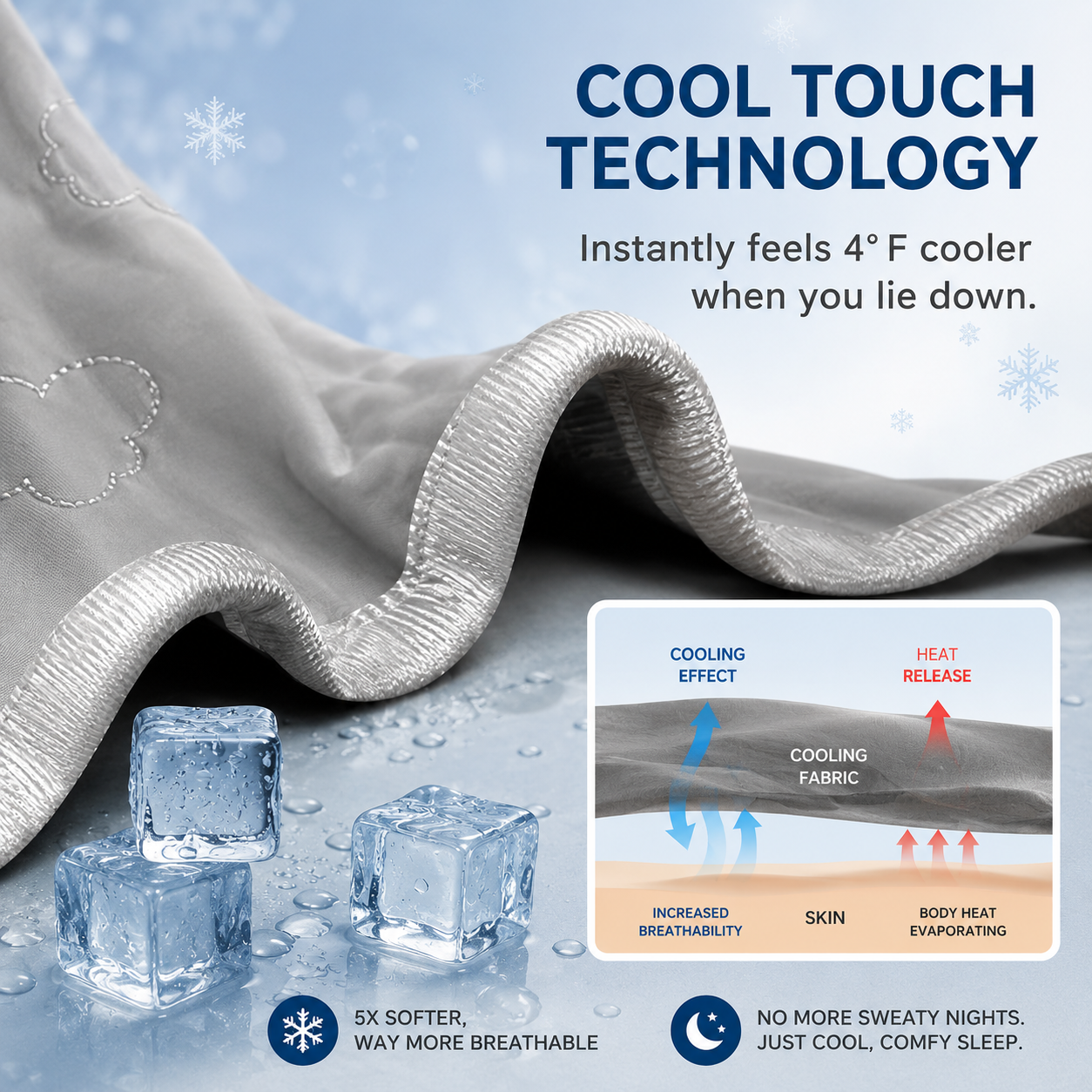 Cozy Comfort | Cooling Blanket for Bed with Heat-Absorbing Fabric | Lightweight Design for Refreshing Sleep 3