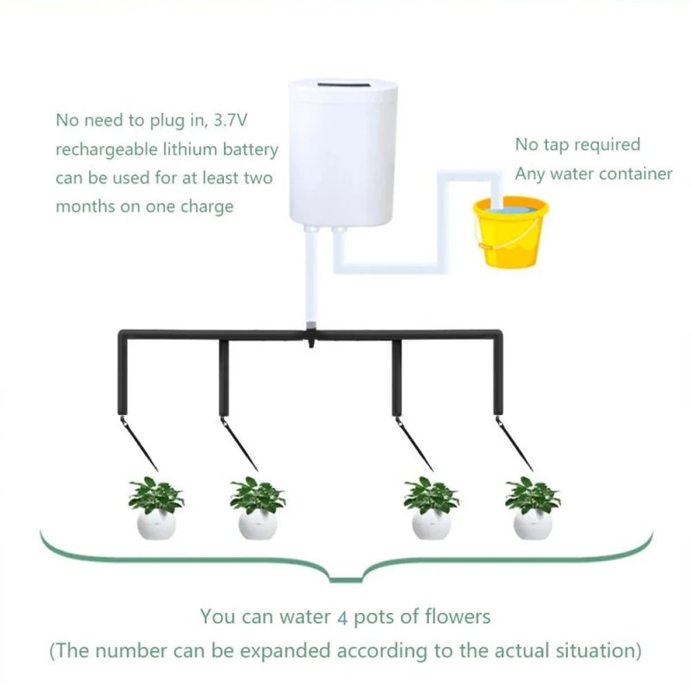 Drip Watering System, Self Watering Plants – image 8