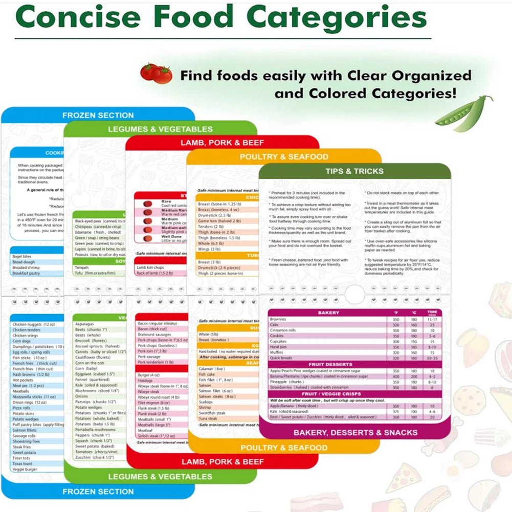 Air Fryer Cheat Sheet Magnet, Cooking Times Chart for 100+ Foods, Waterproof Fridge Magnet and Air Fryer Accessories_04
