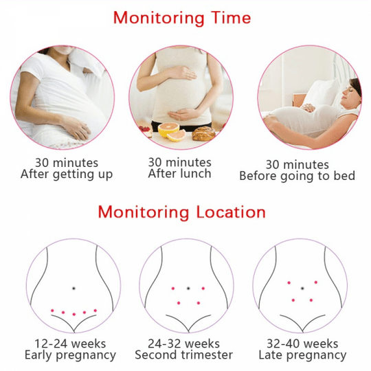 Baby Heart Monitor for Home Use in Pregnancy – image 8