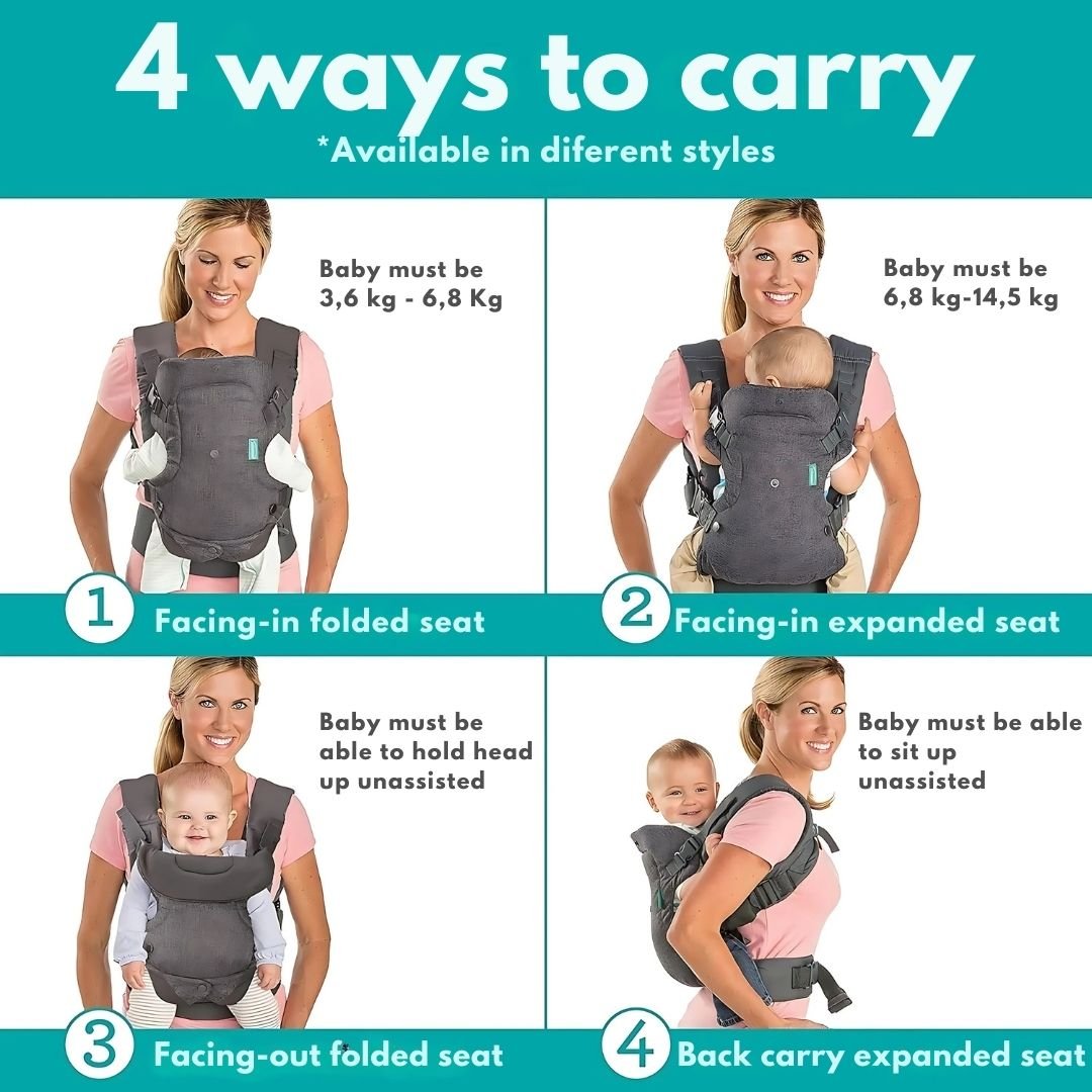 Baby Carrier with 4 Carrying Positions – image 4