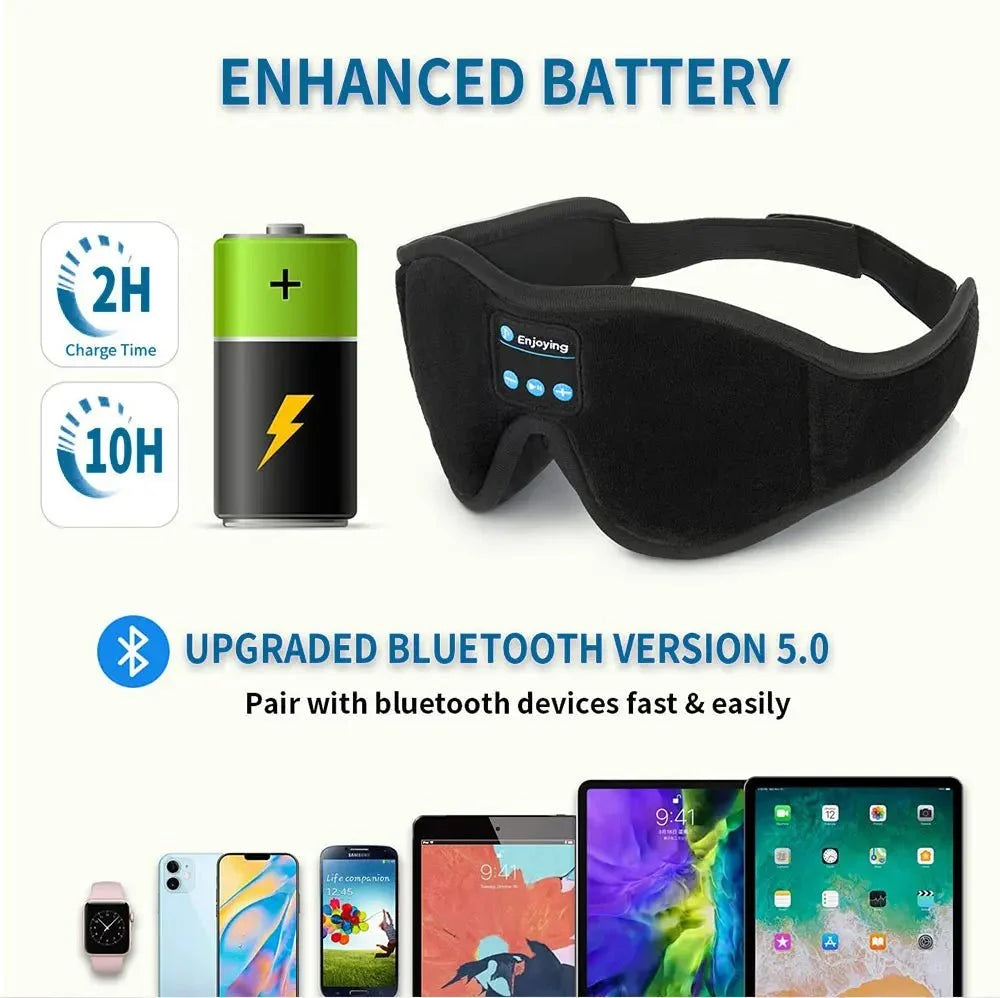 Eye Mask for Sleeping, Bluetooth Sleep Headphones – image 14