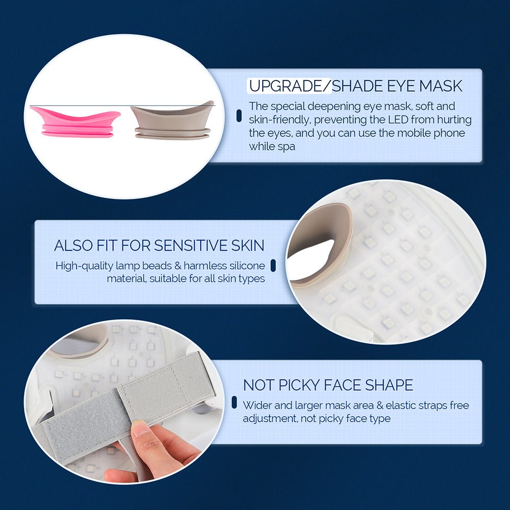 LED Face Mask Light Therapy, LED Light Therapy Mask in Flexible Silicone – image 5