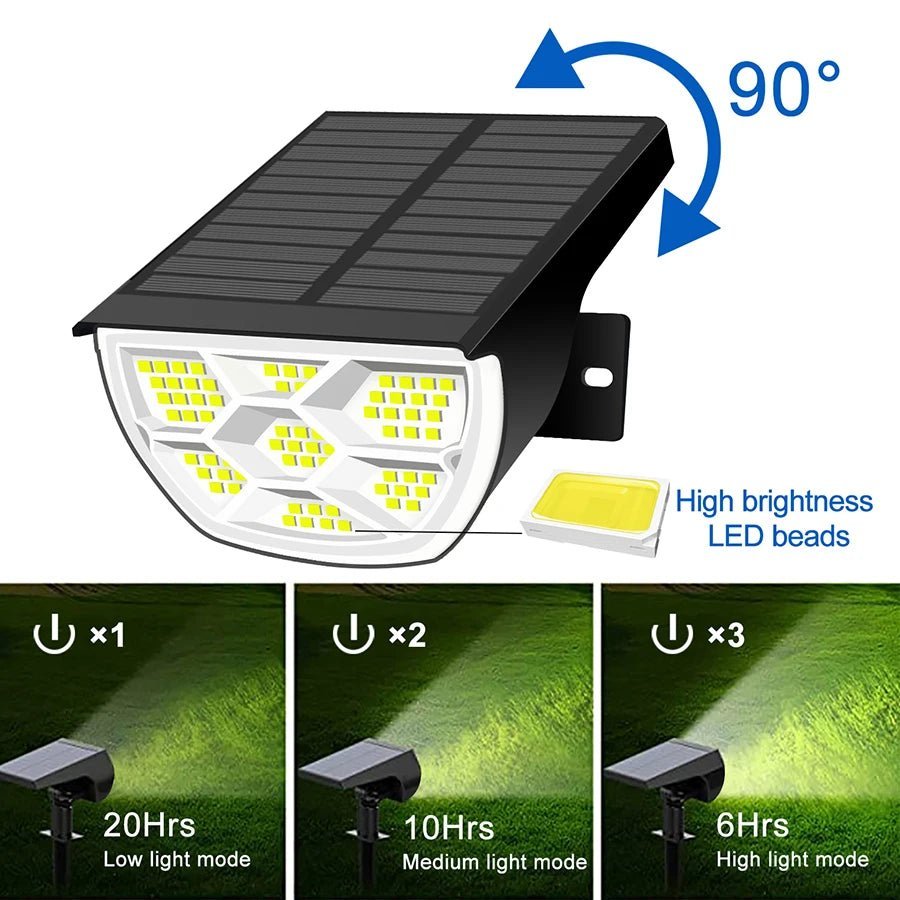 Outdoor Wall Lights, Solar Garden Lights, Outdoor Solar Lights with Spotlight Beam and 3 Brightness Levels_05