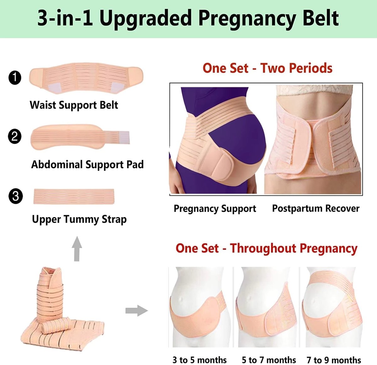 Pregnancy Support Belt 3 in 1, Pregnancy Belly Band – image 6