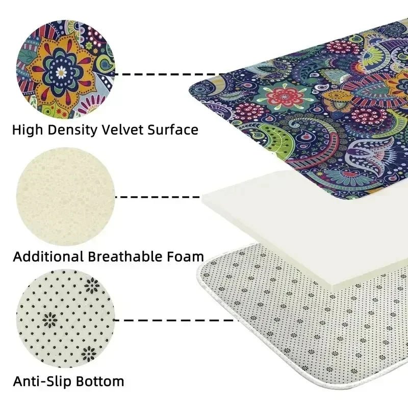 Washable Rug for Living Room, Vintage Rug with Guitar Design, Bedroom Rug with Non Slip Backing, Soft Flannel Carpet_08