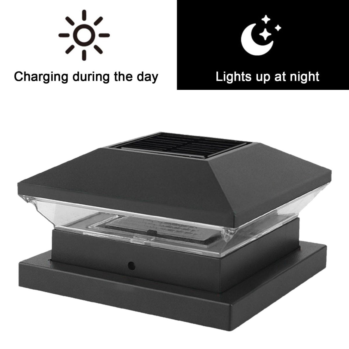 Outdoor Lights Solar Powered Dusk to Dawn, Solar Garden Lights, Solar Fence Lights for Wall and Post_02