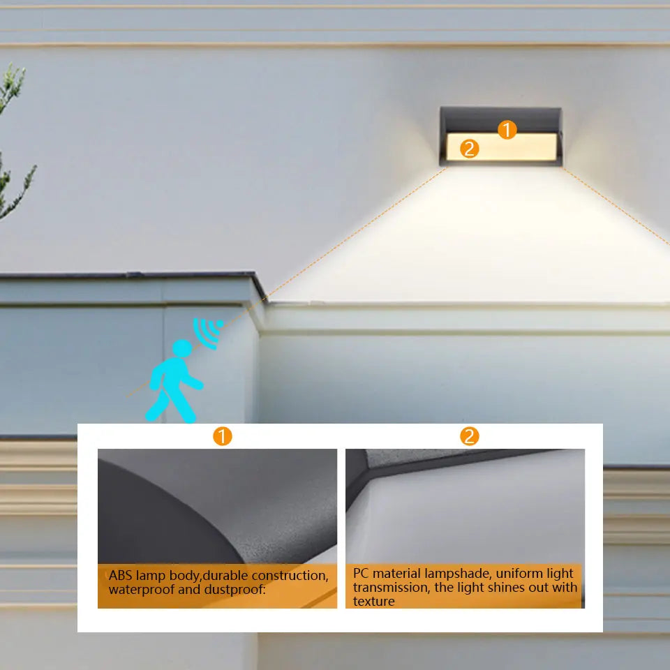 Modern LED Motion Sensor Wall Light with Smart Detection | Waterproof Outdoor Lamp for Efficient Illumination 4