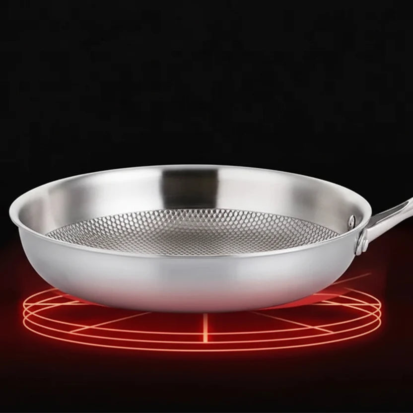 Stainless Steel Wok for Induction Hob, Uncoated Stainless Steel Pan – image 6