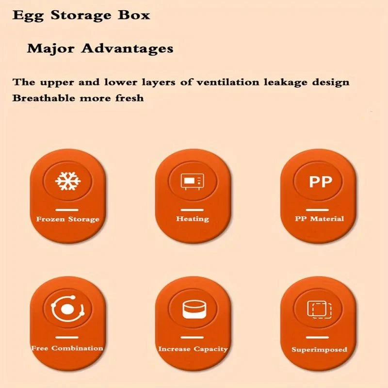 Egg Box for Fridge, Stackable Fridge Organiser Box with Drawers – image 6