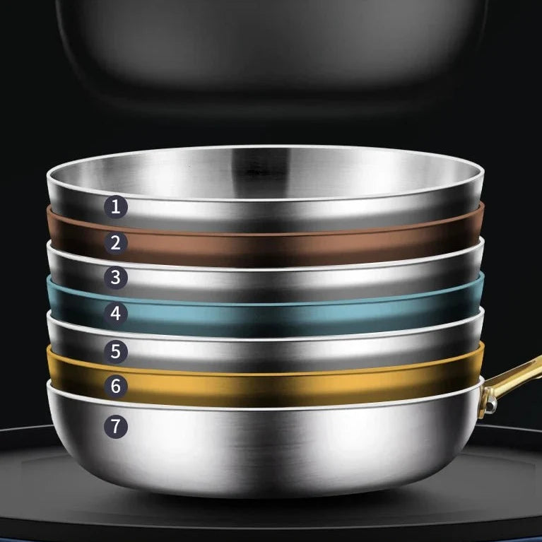Stainless Steel Pans, Uncoated 316 Stainless Steel Cookware with 7 Layer Design – image 11