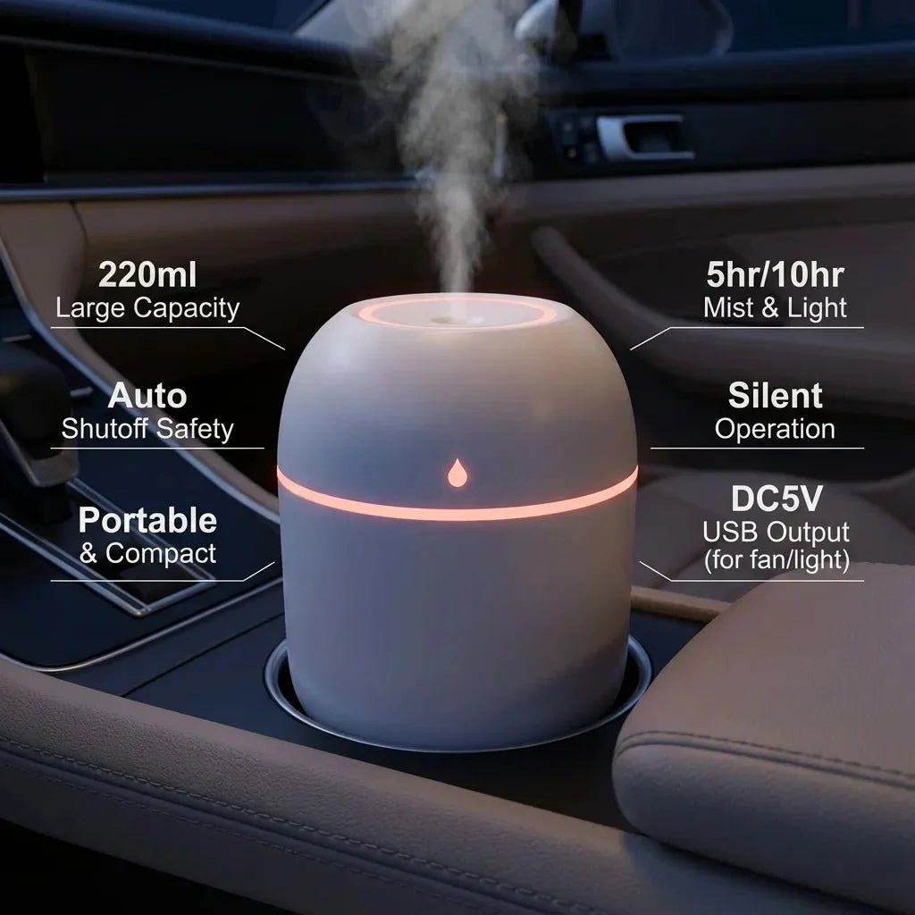 Humidifiers, USB Car Humidifier for Office – image 6