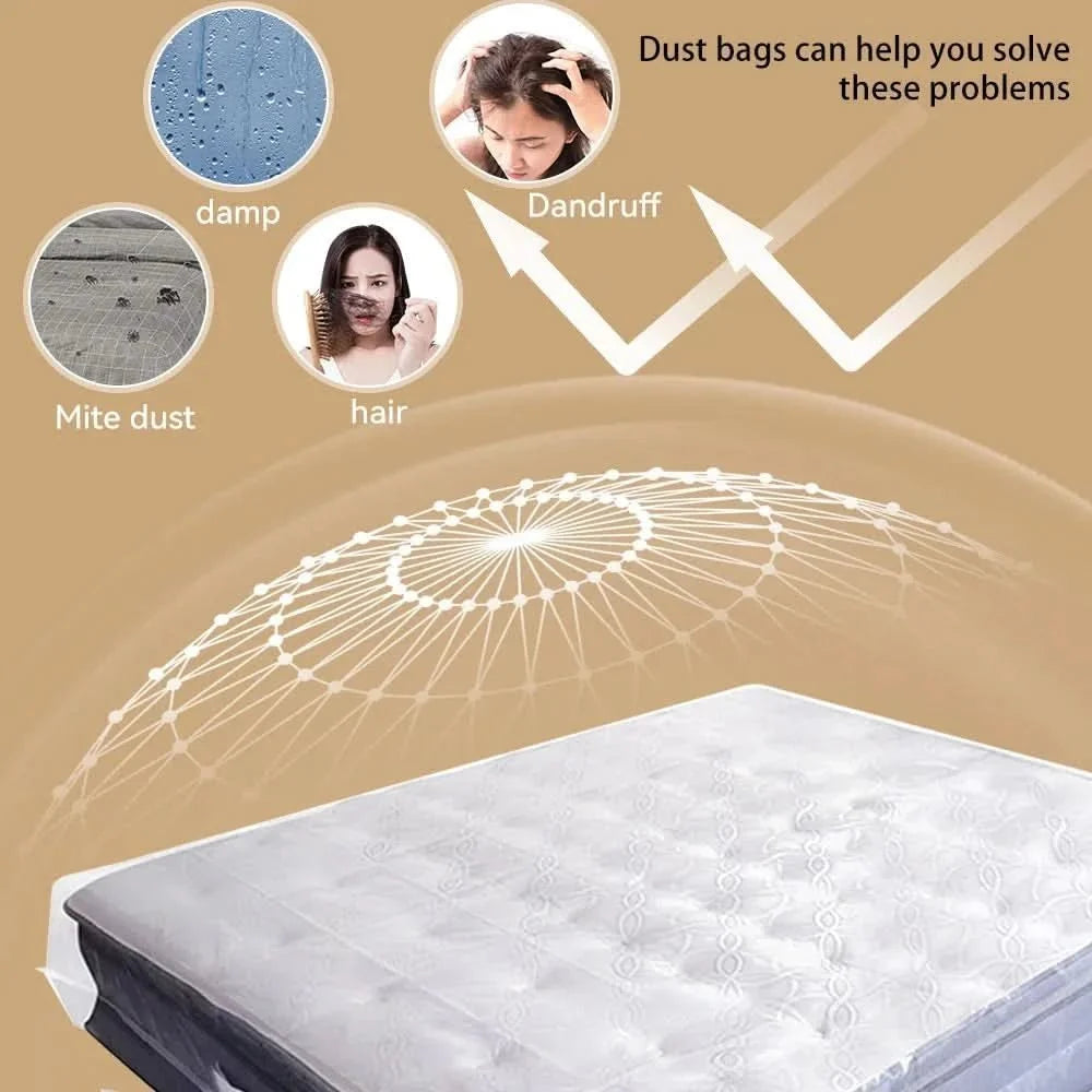 Waterproof Mattress Cover for Moving and Storage, Plastic Mattress Bag for Mattress and Sofa, Dustproof Storage Bag_04