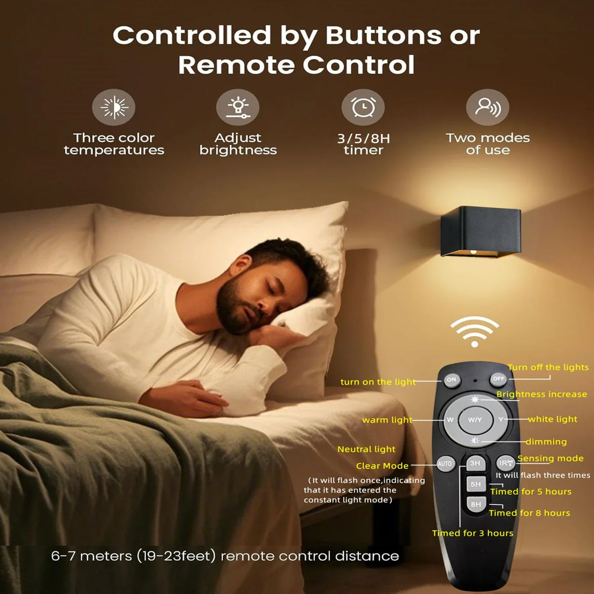 Rechargeable Wall Lights with Motion Sensor – image 7