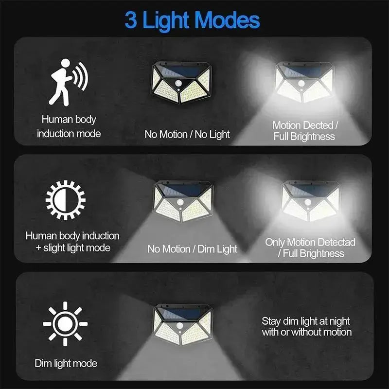 Solar LED Security Light for Outdoor, Solar Lights Outdoor for Garden – image 5