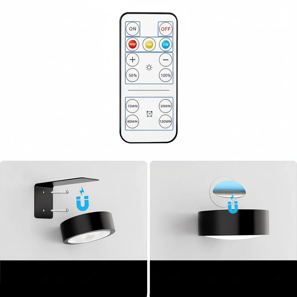 Rechargeable Wall Light, Wireless Picture Light with Remote Control, Battery Operated Picture Lights for Artwork_05