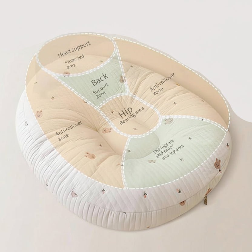 Baby Lounger Pillow, Cotton Lounger Pillow with Zip Cover and Carry Handles, Baby Pillow for Resting and Playing_01