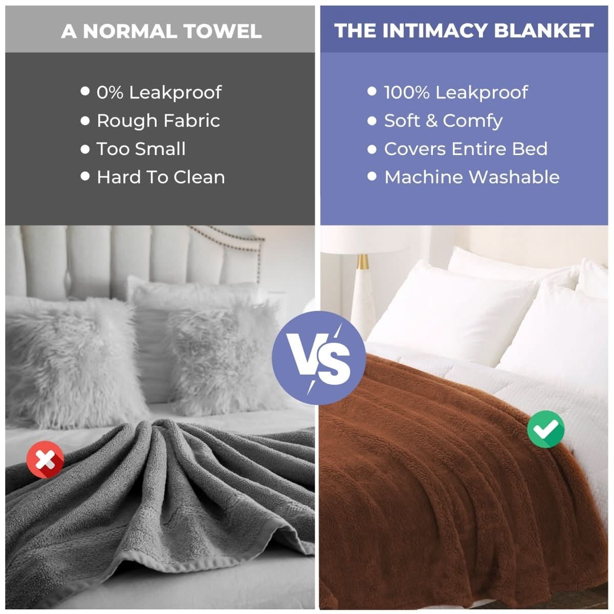 Waterproof Bed Protector, Waterproof Blanket for Sofa