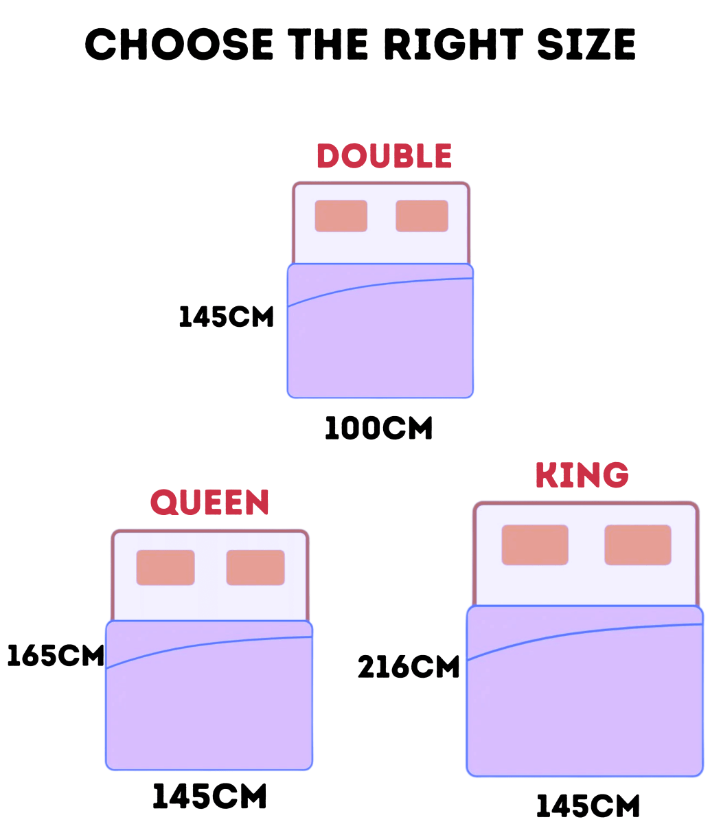 Waterproof Bed Protector, Waterproof Blanket for Sofa – image 4