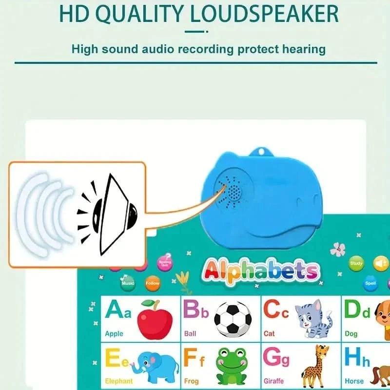 Talking ABC Wall Poster for Toddlers, Interactive Alphabet Poster with Songs