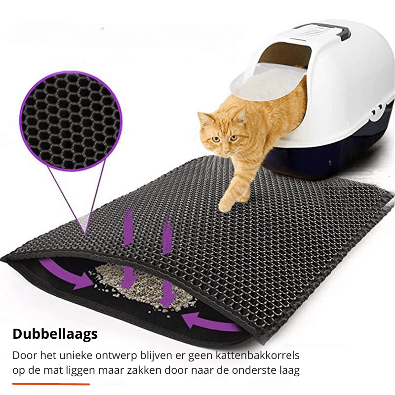 Cat Litter Mat, Non Slip Litter Tray Mat with Waterproof Double Layer, Litter Box Mat for Cats_02