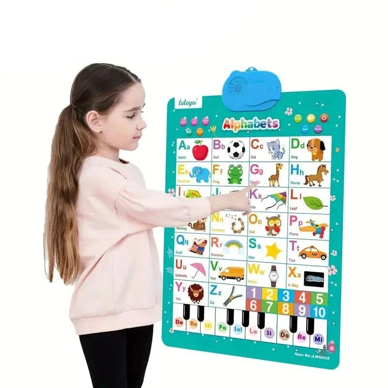 Talking ABC Wall Poster for Toddlers, Educational Toys for 2 Year Olds