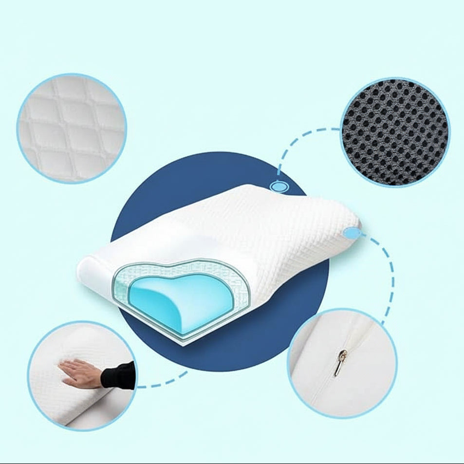 Memory Foam Pillows, Anti Snore Pillow, Ergonomic Neck Support Pillow with Removable Machine Washable Cover_04