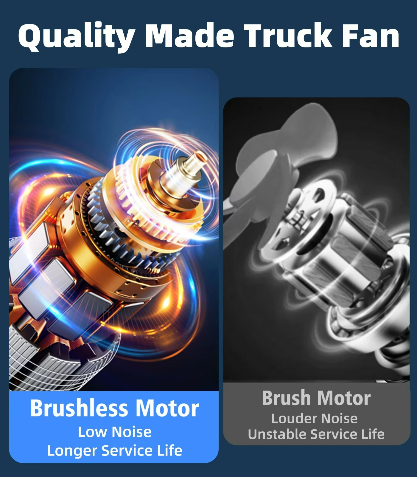AeroBreeze | Car Fan with 4000 mAh Battery & 3 Speed Settings | Wireless Comfort for Long Drives 4