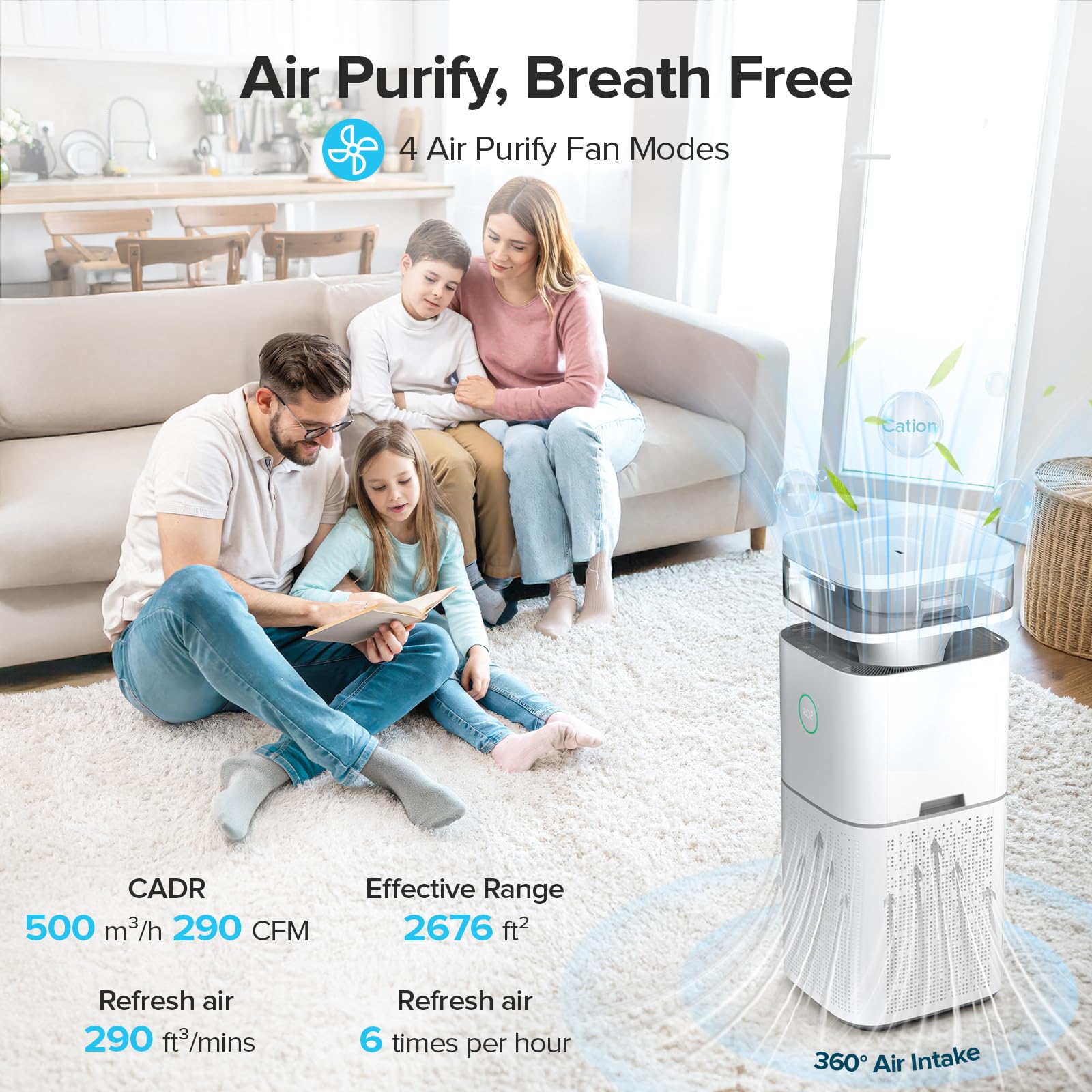 Air Purifier & Humidifier Combo for Large Rooms with Smart Sensors | Optimal Air Quality Control 3