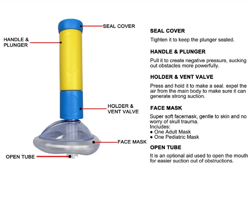 Anti Choking Device for Adults and Children, First Aid for Choking