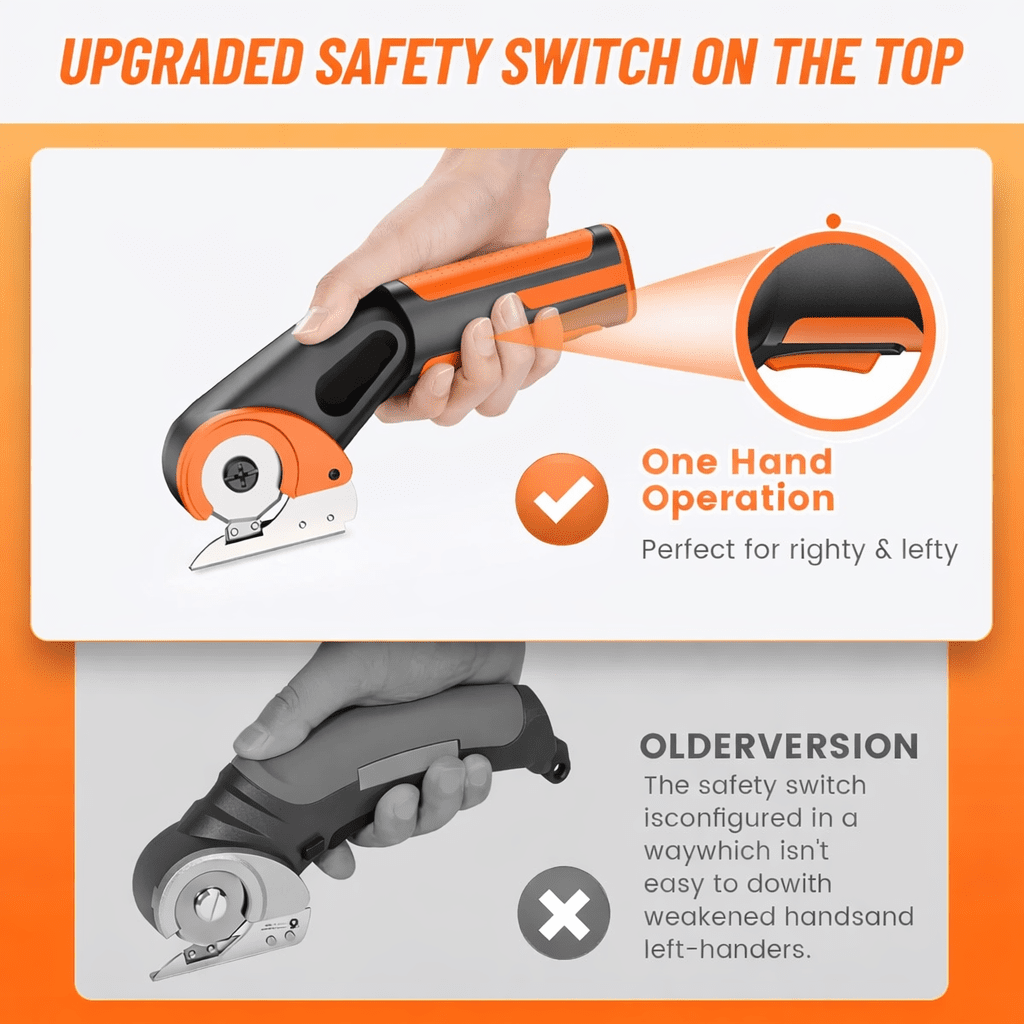Electric Scissors, Electric Cutting Tool with Safety Lock – image 5