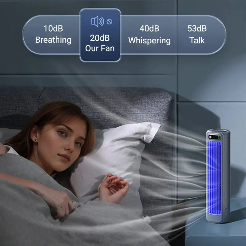 ChillMate | Portable Air Conditioner with 3 Adjustable Speeds | Compact Cooling Solution for Work and Travel 3