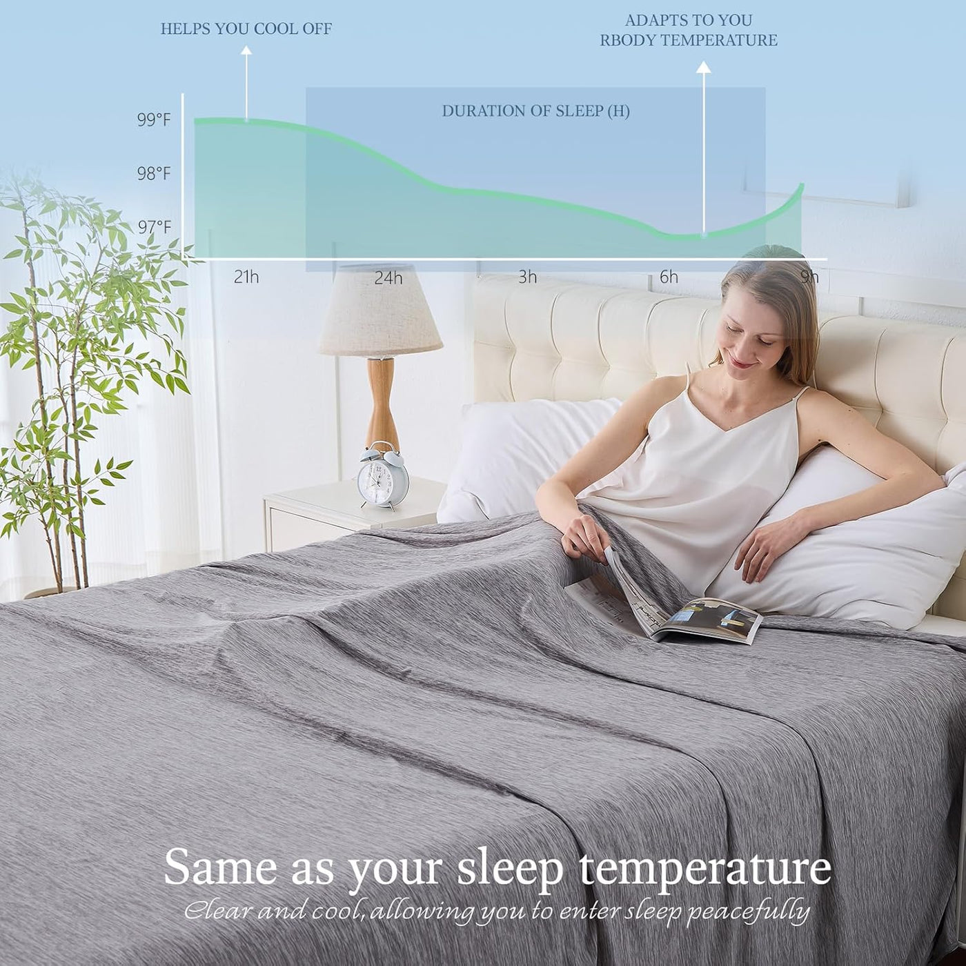 ChillWave | Cooling Blanket for Bed with Breathable Fabric | Lightweight Softness for Hot Sleepers 2