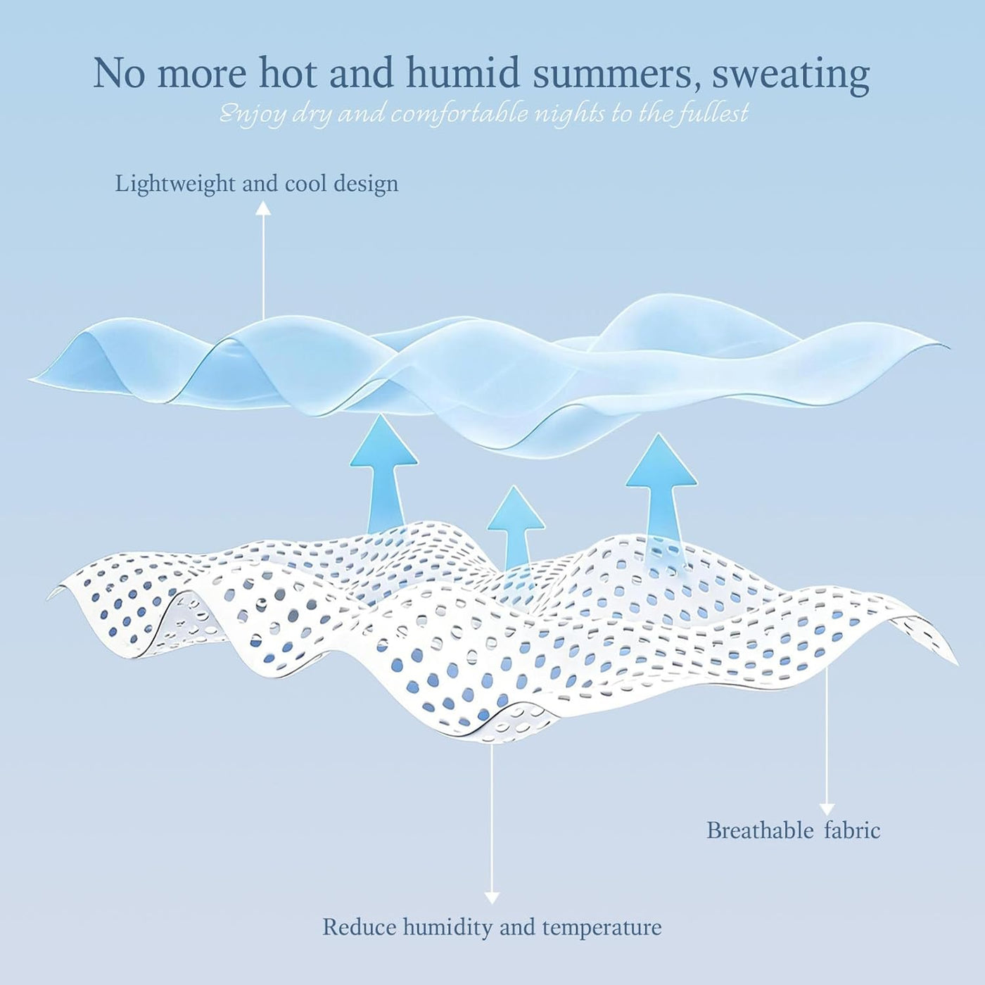 ChillWave | Cooling Blanket for Bed with Breathable Fabric | Lightweight Softness for Hot Sleepers 8