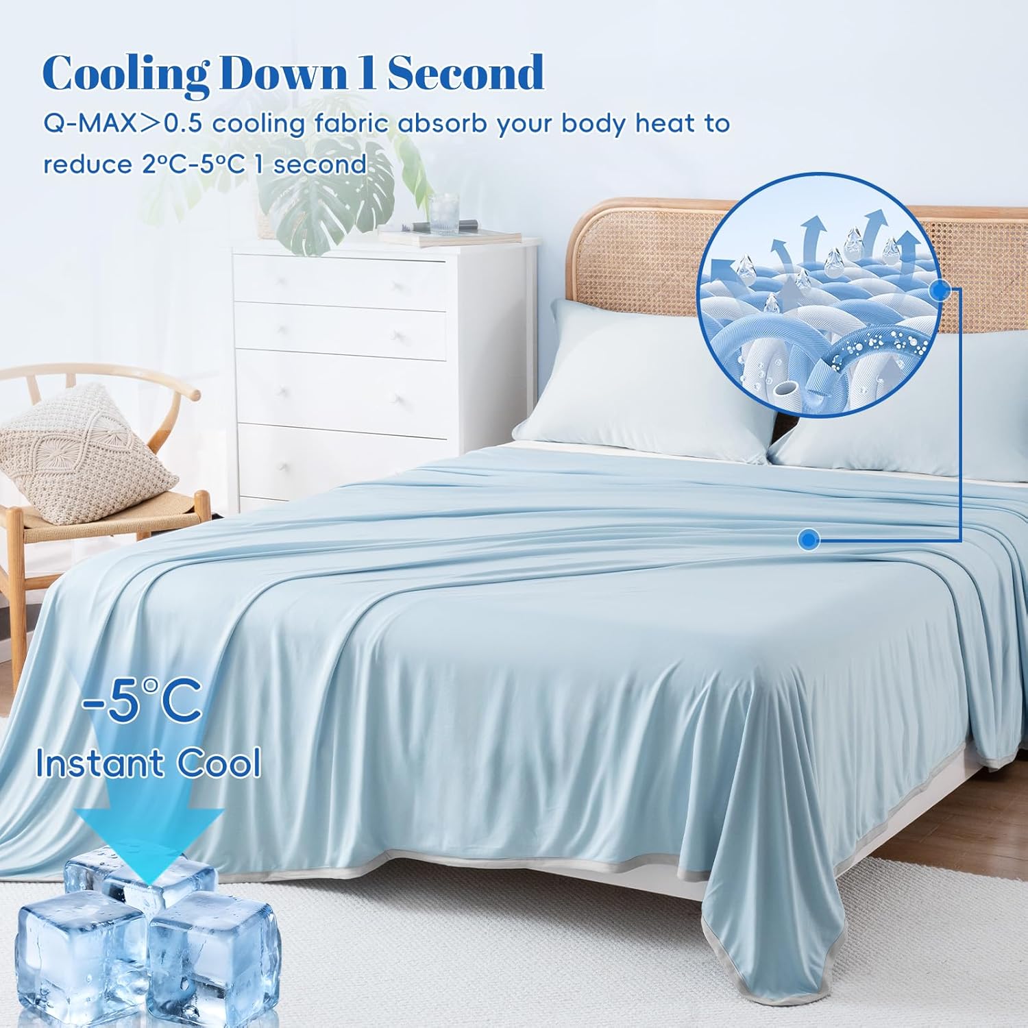 Chill Comfort | Cooling Blanket for Bed with Double-Sided Arc-Chill Technology | Lightweight Design for Refreshing Sleep