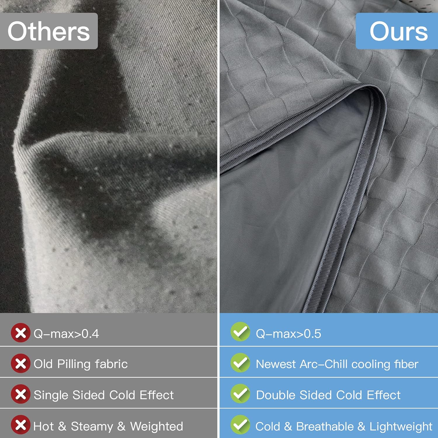 Chill Comfort | Cooling Blanket for Bed with Double-Sided Effect | Soft Breathable Material for Refreshing Sleep
