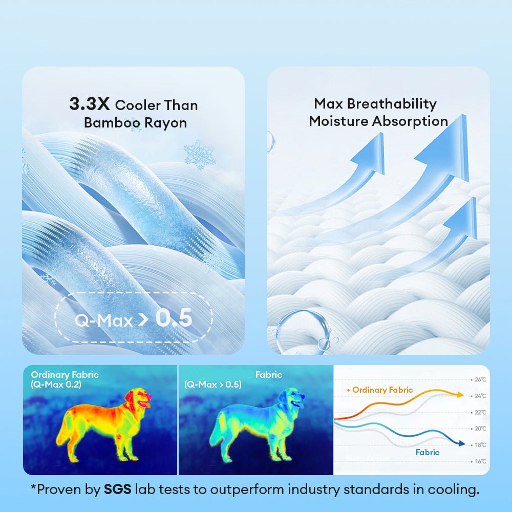 Cooling Dog Bed with Waterproof Surface, Non Slip Cat Bed for Summer – image 5