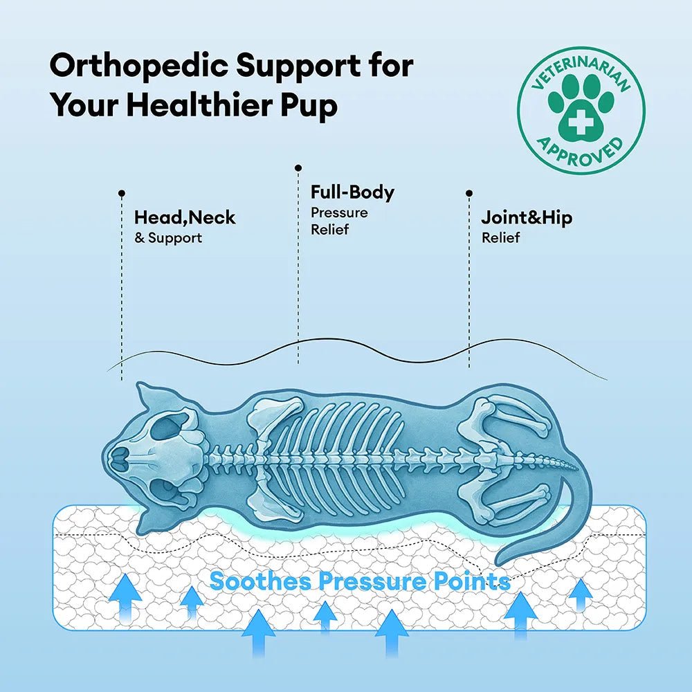 Cooling Dog Bed with Waterproof Surface – image 6