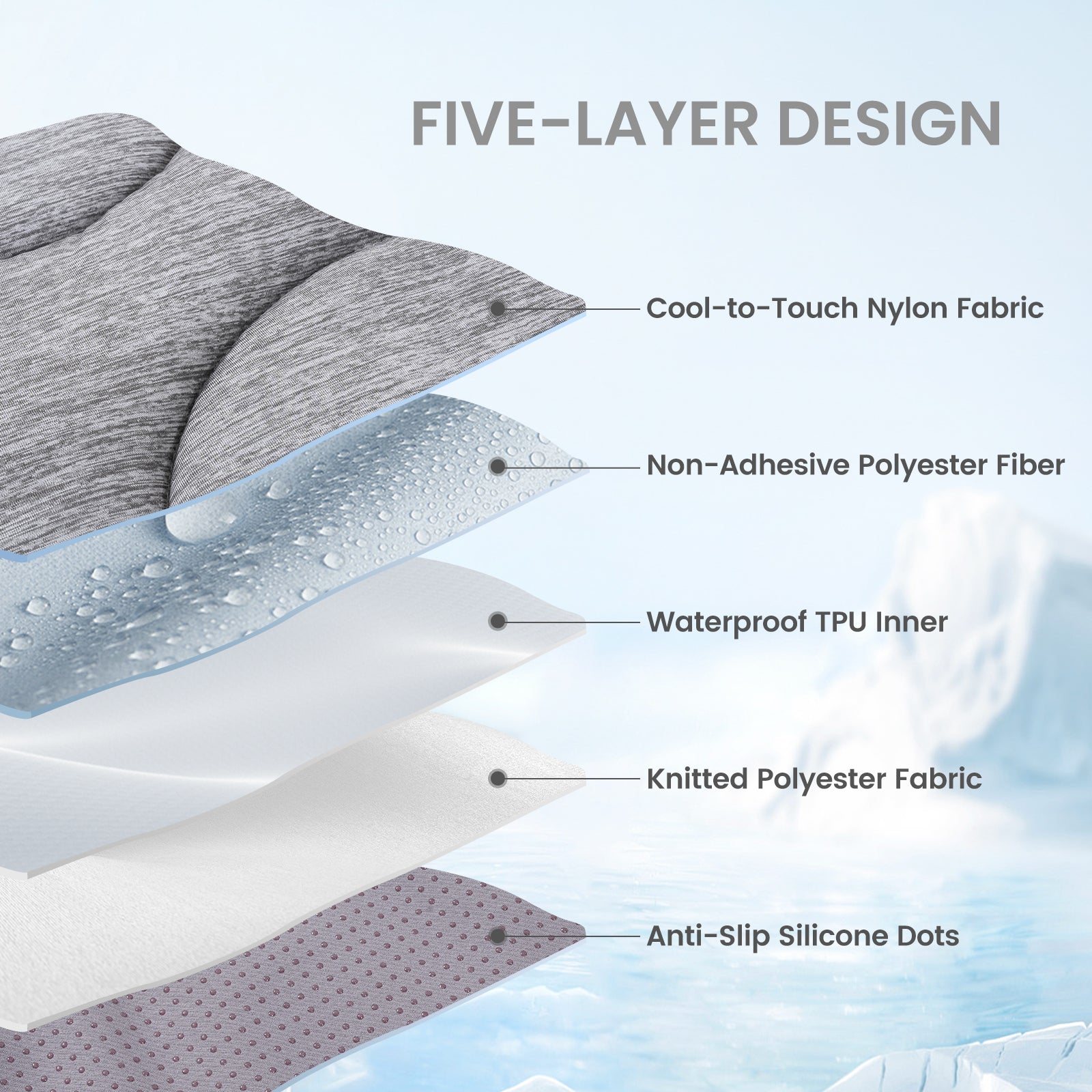 Comfort Haven | Dog Cooling Mat with Instant Chill Relief | Waterproof & Non-Slip Design for Ultimate Pet Comfort 8