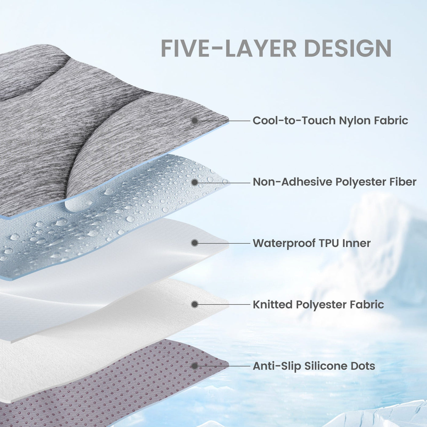 Comfort Haven | Dog Cooling Mat with Instant Chill Relief | Waterproof & Non-Slip Design for Ultimate Pet Comfort 8