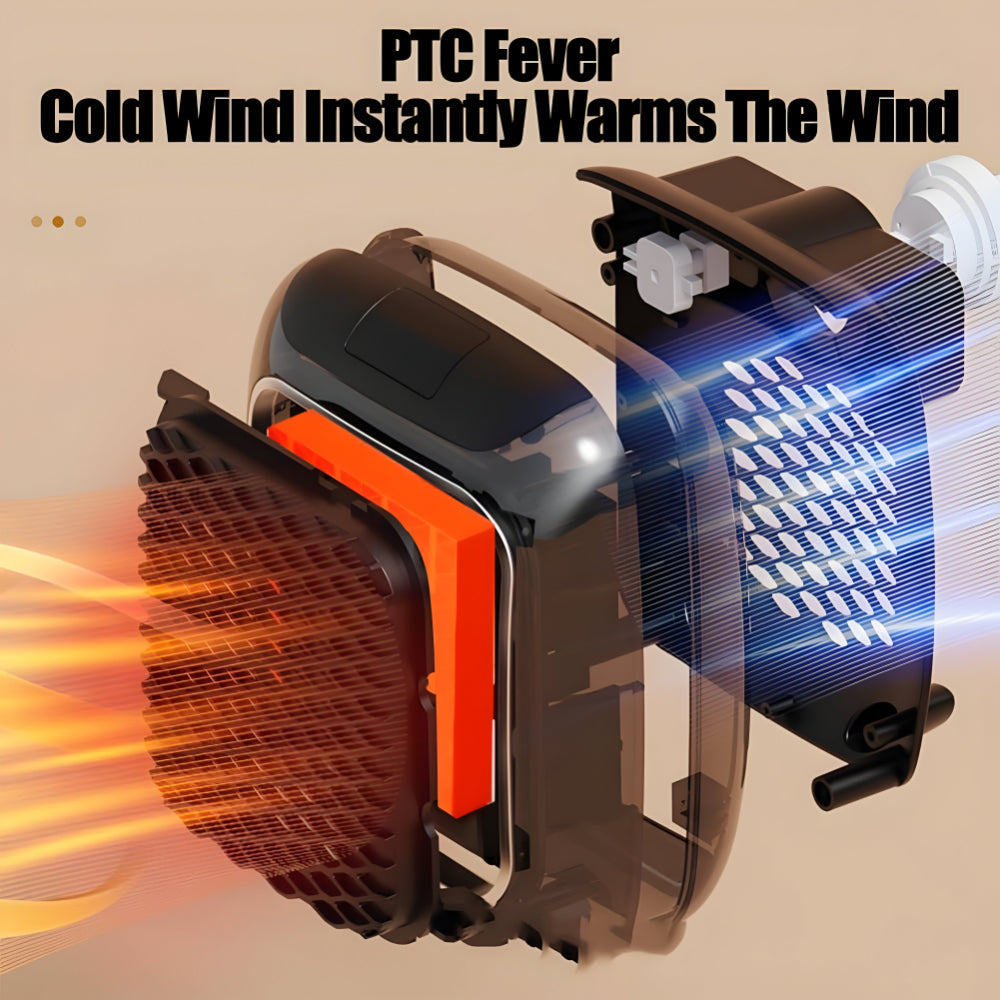 Compact Electric Heater | Portable Space Heater with Quick Heating | Ideal for Small Rooms and Travel 3