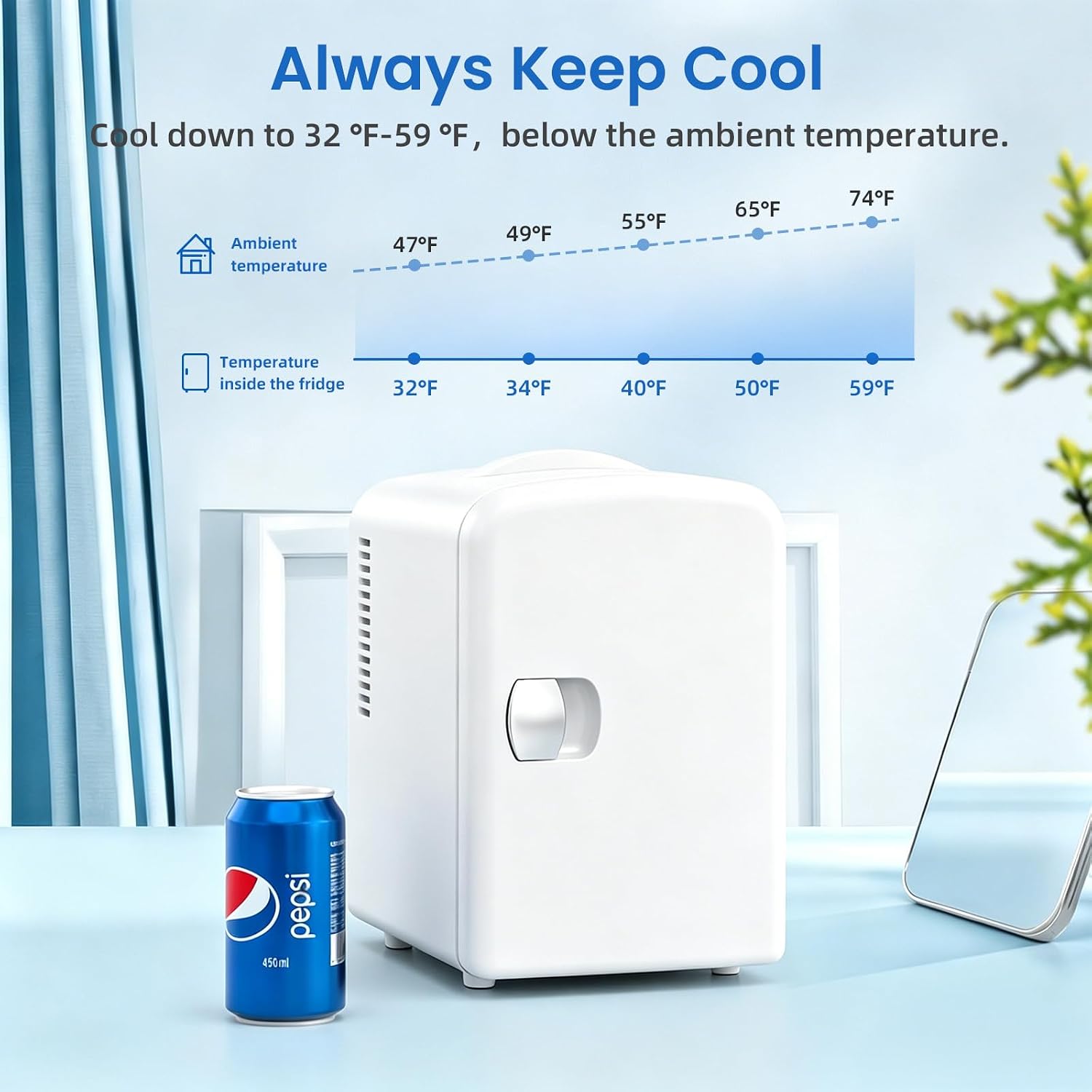 Compact Mini Fridge | 4L Small Fridge with Adjustable Shelves | Ideal Skincare & Beverage Storage for Bedroom Use 4